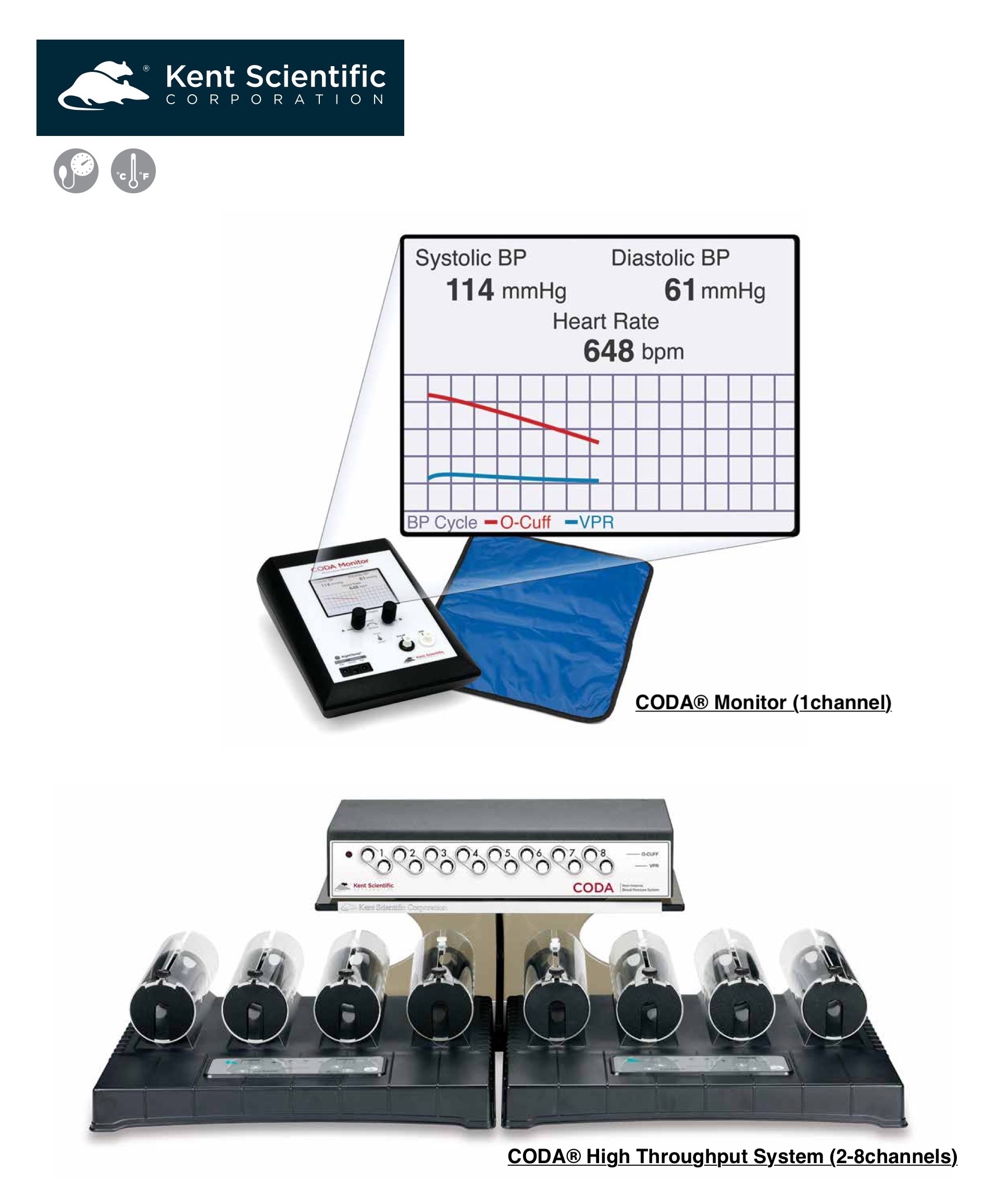 Kent Scientific社 製品情報